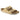 Arizona Nubuck Leather - BIRKENSTOCK